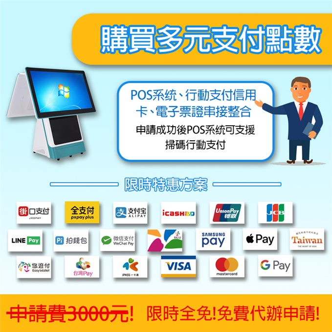 Sharepay 購買多元支付點數